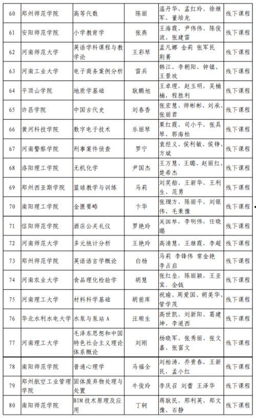瓦房店爆料人名单最新公示